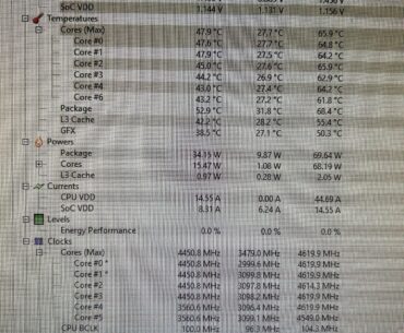 5600G High boost without PBO/Overclock