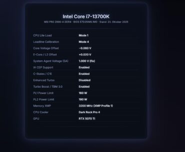 105°C? Nope. Stable 78°C on i7-13700K | MSI Z690-A (Lite Load 1, –0.065V, 2025 BIOS)