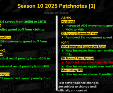 Season 10 Balance Changes