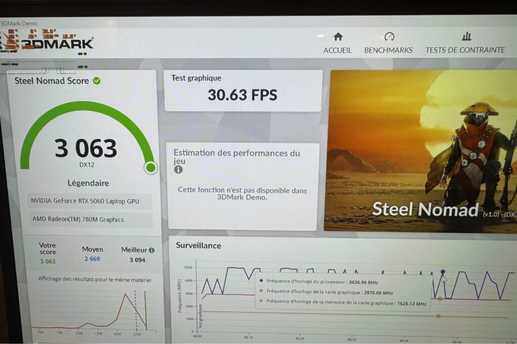 I found a massive stable overclock for my legion 5 rtx 5060 laptop.