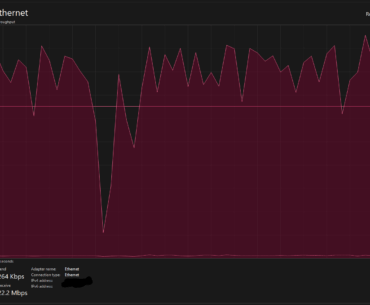 is this normal usage 20mb?