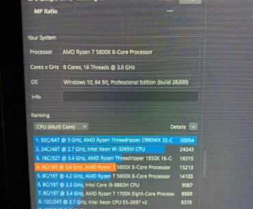 Lower ghz = higher r23 score ?