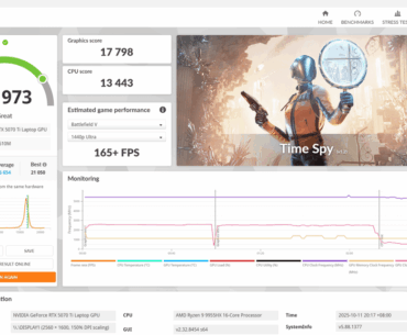 Overclocked this laptop to its best