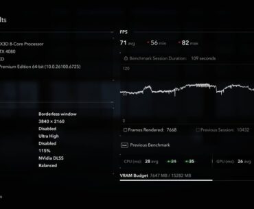 The state of Nvidia Drivers. More than 20% FPS loss in all games.