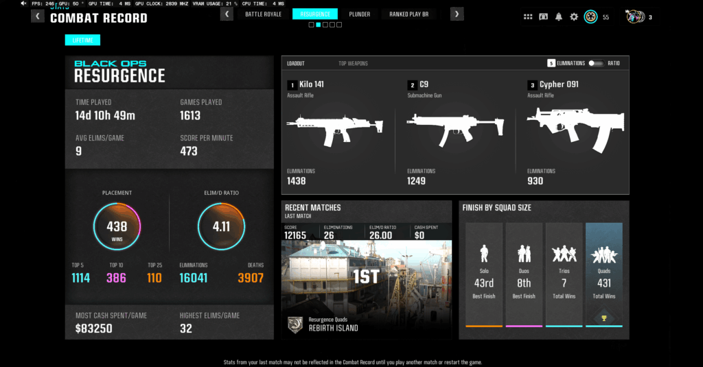 Wish Stats were public to compare.