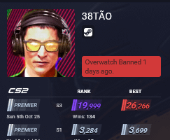 It's really funny how these people always look the same. Dude could barely perform in the game and decided to go full cheats