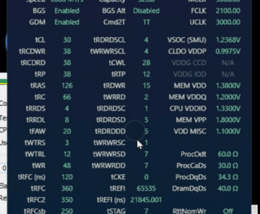 TM5 errors with Ryzen 7000 iGPU enabled