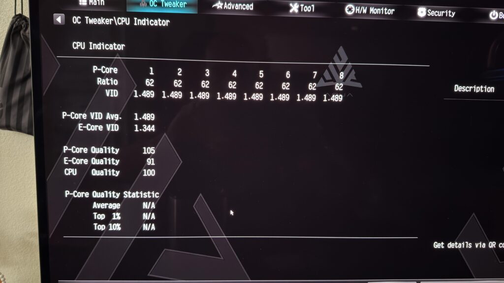 What a potato of a 14900KS