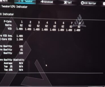 What a potato of a 14900KS