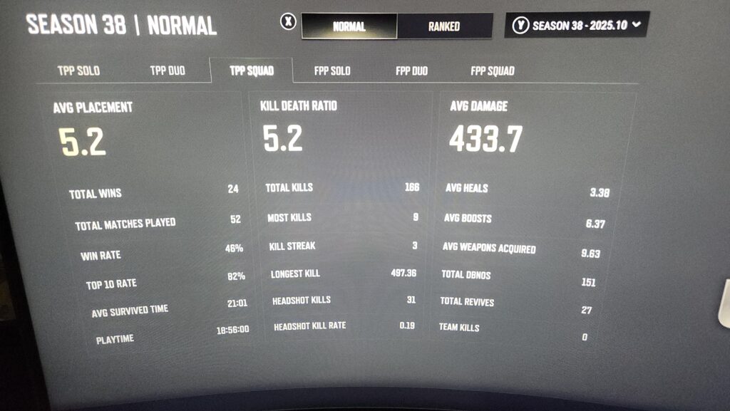 Some start to season 38.