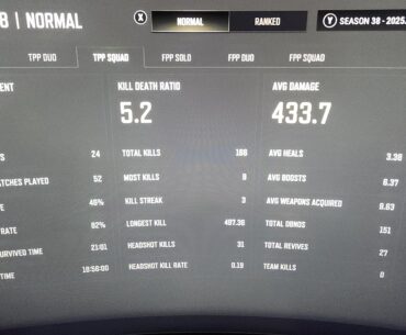 Some start to season 38.