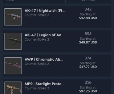 Coverts are again rising 📈 but market is stable enough for knives now…. Lol.