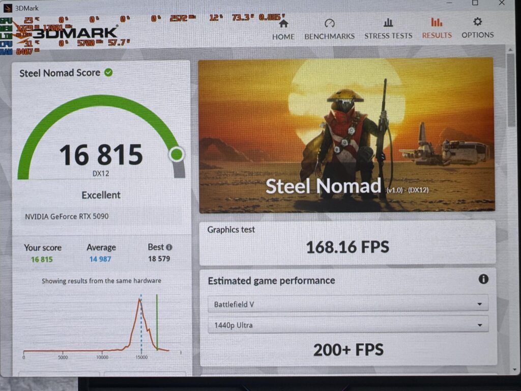 Stock Astral on air , steel nomad scores