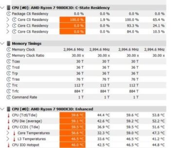 Ryzen 7 98000X3D with low score on benchmarks