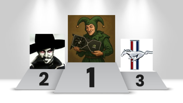 Character holding NVIDIA graphics card on 1st place podium, mysterious figure on 2nd, and Ford Mustang logo on 3rd.