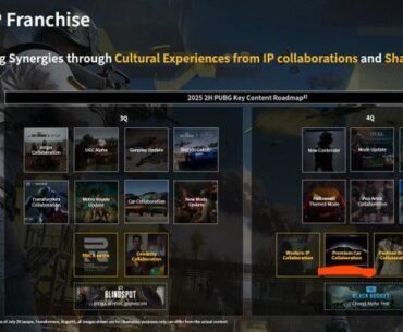Question about new car colab