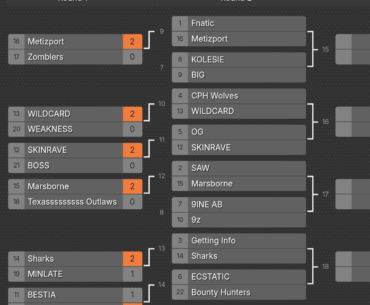 Fragadelphia Blocktober 2025 Playoffs bracket
