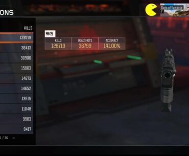 What is your favourite gun in all of COD Zombies?