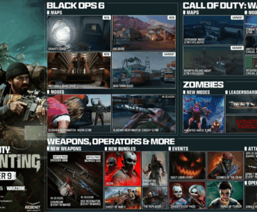 Really Treyarch? Warzone got more zombie content than the zombie mode for god sakes