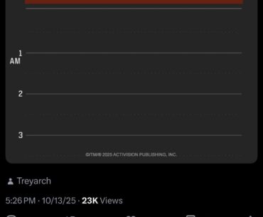 What does this mean?