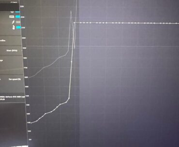 Undervolting 5080 laptop GPU issue