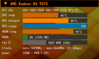 RX 9070 Furmark temperatures after 30 minutes updated