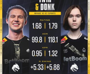 Best duo TN1R and Donk