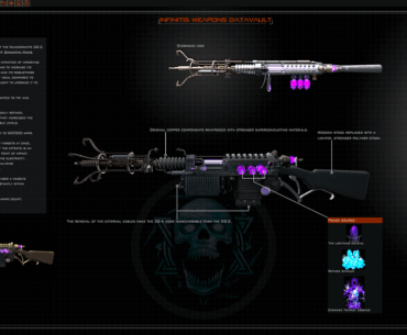[Fan Weapon] Wunderwaffe DG-6