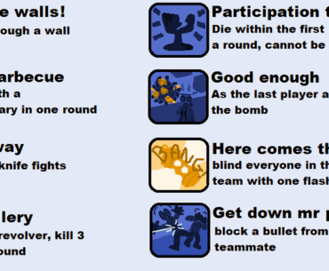 Achievement ideas, even more of them
