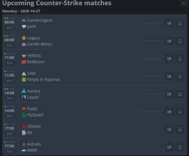PGL Bucharest - Day 2 Matches