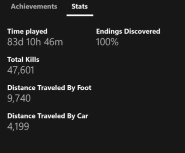 Reached 2000 hours today
