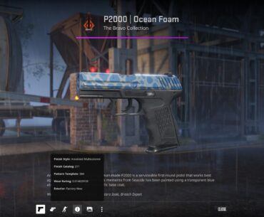 Hold or sell?