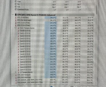 Insane idle temps with Thermal Grizzly AM5 Heat Spreader + Artic Liquid Freezer iii (no Liquid Metal)