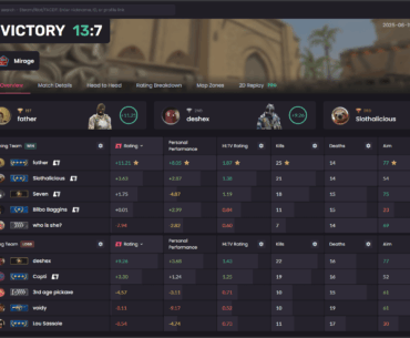 3042 enemies flashed in one game