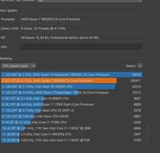 Sharing my results with my 9800X3D