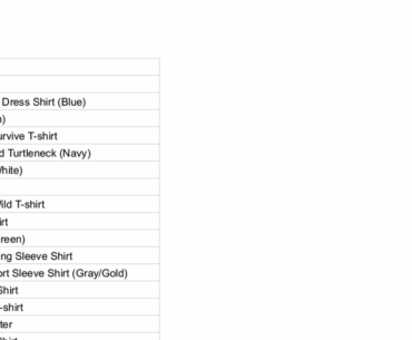 PUBG Workshop Inventory