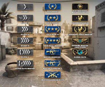 I miss old ranks, bring them back please...