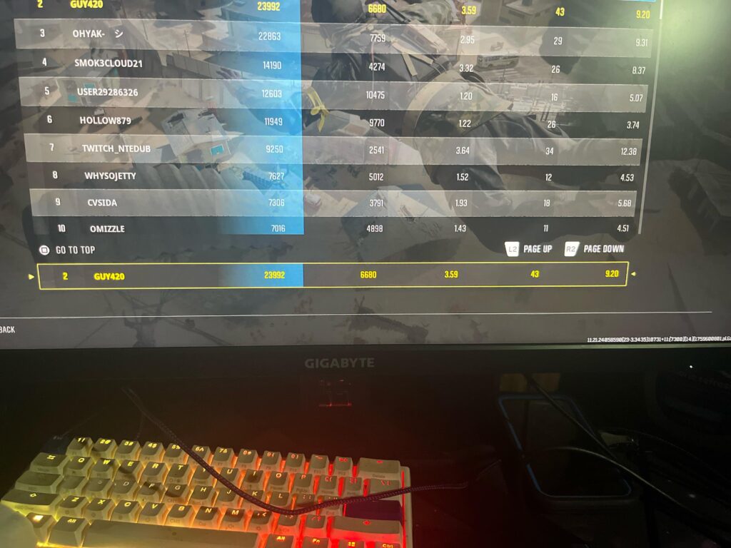 Any1 for warzone resurgence