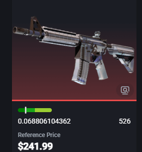 Bought at about $30 a few months ago, should I sell or hold?