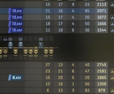 -500 +100 elo game, why is this still allowed in matchmaker...