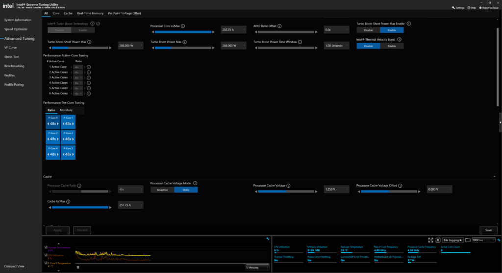 got any idea why i cant control per core frequency? got any idea why i cant control per core frequency?