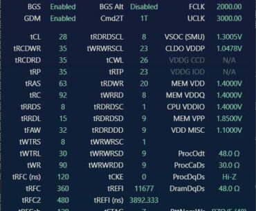 tRFCSB "stable" at sub200t