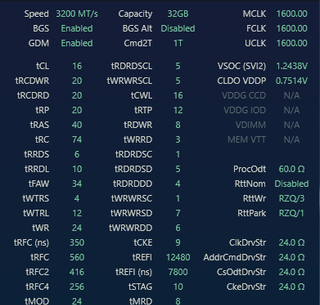 oc ram on r5 5600gt
