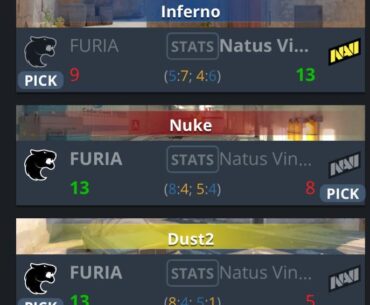 Navi choke a 2-0 map lead to get Reverse Sweeped by Furia 3-2 in Thunderpick World Championship 2025 Grand Finals