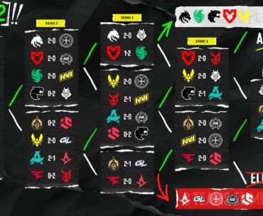 Final round of ESL Pro League S22 Stage 2