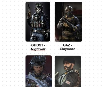 Task force 141 Battle Pass Idea for CODM 💡…