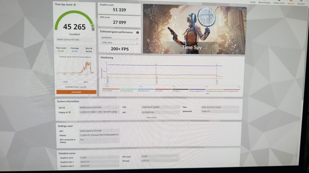 On a z690