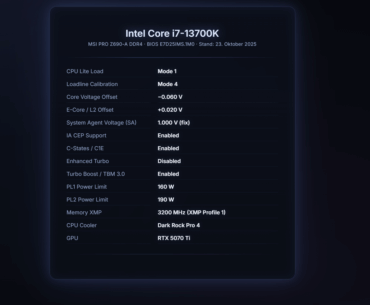 105°C? Nope. Stable 78°C on i7-13700K | MSI Z690-A (Lite Load 1, –0.065V, 2025 BIOS)
