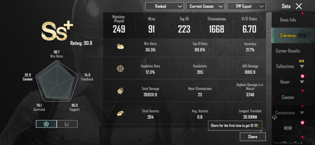 Is this any good?