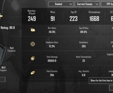 Is this any good?